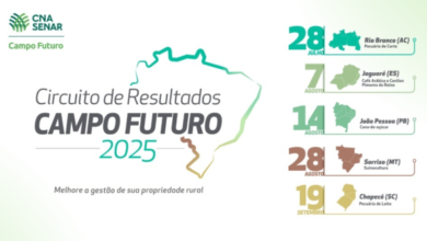 Foto de Campo Futuro: encontros regionais apresentam custos da agropecuária