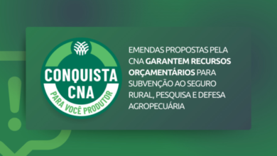 Foto de LDO assegura proteção orçamentária para seguro rural, pesquisa e defesa agropecuária, diz CNA