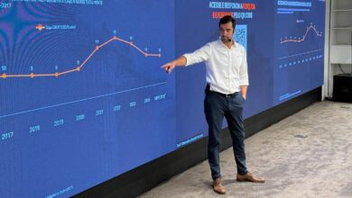 Foto de Para onde aponta a Kepler Weber? “Vida normal” (por enquanto) e aposta em expansão no Brasil e Argentina